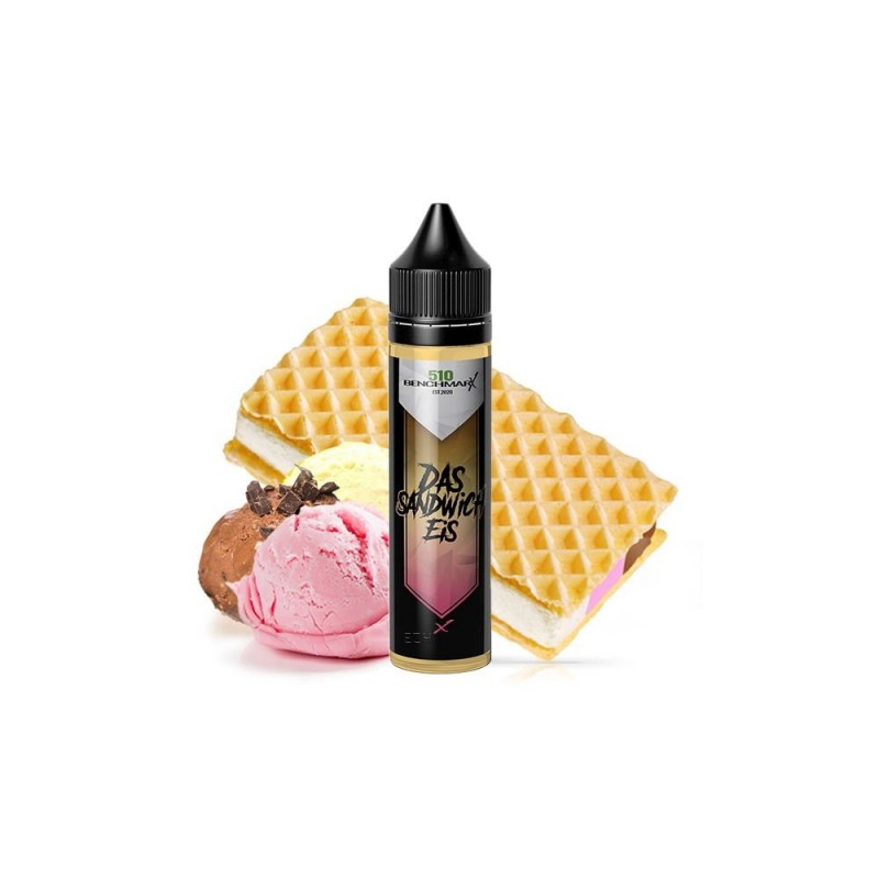 510 Cloud Park Longfill Aroma Das Sandwich Eis